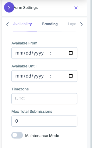 Availability