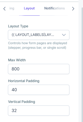 Layout